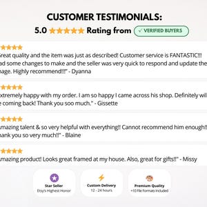 Customer reviews testimonials 5 star rating verified buyers personalized name meaning prints PerssonOfSweden Etsy star seller fast delivery premium quality digital downloads