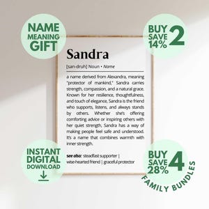 Sandra Name Meaning Print | Personalized Gift | Nursery Wall Art | Instant Digital Download