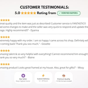 Customer reviews testimonials 5 star rating verified buyers personalized name meaning prints PerssonOfSweden Etsy star seller fast delivery premium quality digital downloads