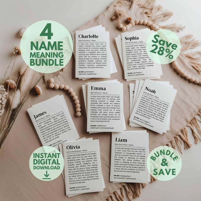 Custom name meaning print bundles set of 2 4 6 12 24 50 names personalized family gift grandparent gift classroom teacher gift wedding event planner digital download instant printable