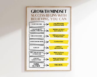 Growth Mindset Poster: Inspirational Classroom & Home Office Art (Digital Download)