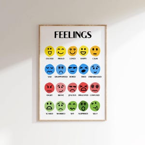 Feelings Chart for Kids Emotion Recognition Poster Classroom Decor Mental Health Awareness Emotional Learning Wall Art for Home Montessori
