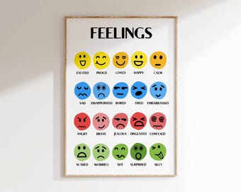 Feelings Chart Poster: Kids Emotion Recognition, Classroom Decor (Digital Download)