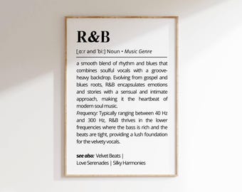 アート・デザイン・音楽 Design: Purpose, Form and Meaning R&B Music Definition Art: Soulful Genre Typography Print (digital