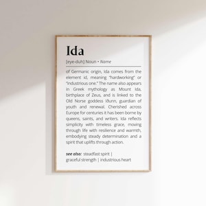 May include: A framed print featuring the name "Ida" in black, with an explanation of its origins and meaning. The text details the name's Germanic roots, its association with Greek mythology, and its historical usage. The frame is a light brown colour.
