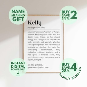 Kelly Name Meaning Print | Personalized Gift | Nursery Wall Art | Instant Digital Download