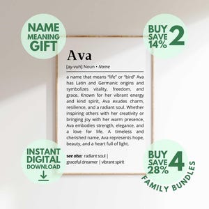 Ava Name Meaning Print | Personalized Gift | Nursery Wall Art | Instant Digital Download