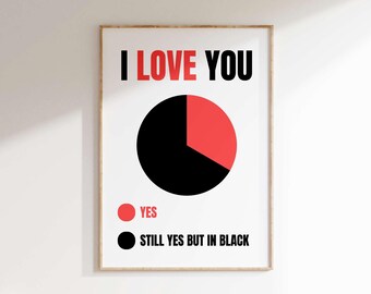 Funny Love Pie Chart Poster: Quirky Minimalist Print (Digital Download)