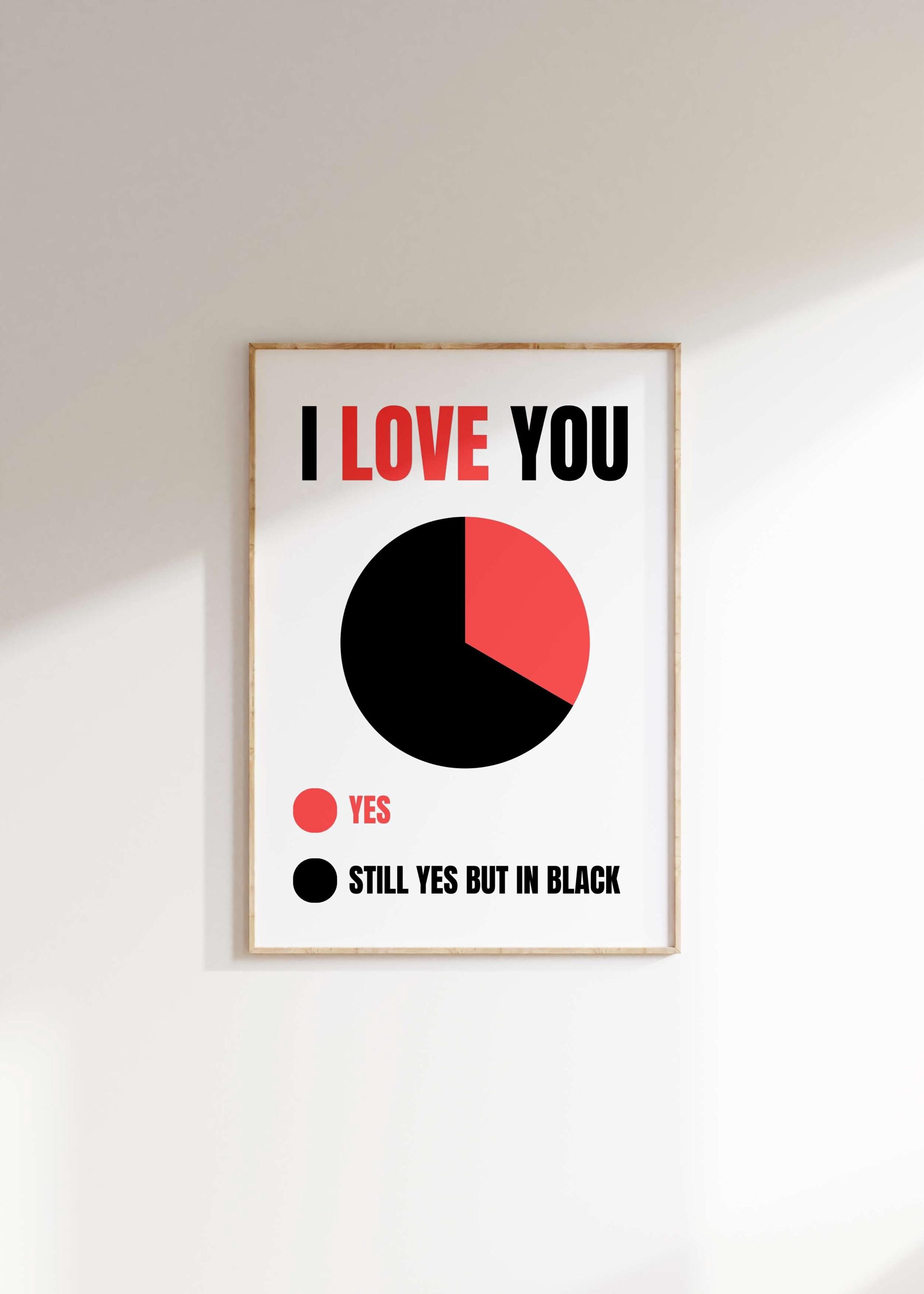 Funny Love Pie Chart Poster: Quirky Minimalist Print (digital