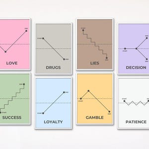 Könnte beinhalten: Acht farbige Karten mit verschiedenen Liniendiagrammen und den Wörtern "Liebe", "Drogen", "Lügen", "Entscheidung", "Erfolg", "Loyalität", "Glücksspiel" und "Geduld" darauf gedruckt.
