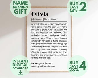 Olivia Name Meaning Print | Personalized Gift | Nursery Wall Art | Instant Digital Download
