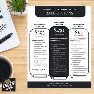 Op de afbeelding: Een zwart-witte grafiek met drie prijspakketten voor transactiekoördinatiediensten. De pakketten zijn Foundation, Next-Level en Momentum. Het Foundation-pakket kost € 295 per transactie, het Next-Level-pakket kost € 450 per transactie en het Momentum-pakket kost € 375 per transactie. Elk pakket bevat een lijst met diensten. De grafiek bevat ook de bedrijfsnaam "YOUR COMPANY LLC" en het websiteadres "www.YOURSITE.COM 123-456-7890".