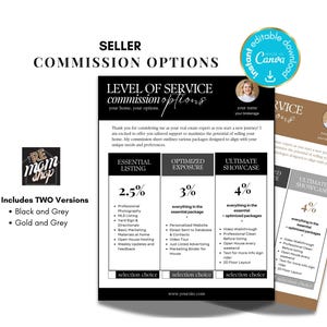 Può includere: Infografica in bianco e nero sulle opzioni di commissione immobiliare con tre livelli di servizio: Elenco essenziale, Esposizione ottimizzata e Vetrina definitiva. Ogni livello include una percentuale, un elenco di servizi e un pulsante di selezione della scelta. L'infografica include anche il testo "RE mom Shop" e "Include DUE versioni: Nero e grigio, Oro e grigio".