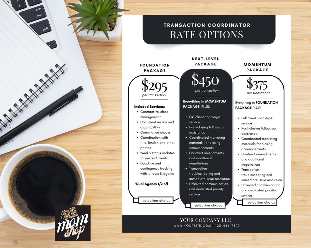 Transaction Menus Transaction Coordinator Service List Template, Real Estate TC Menu ...