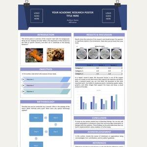 Process Summary Poster Example Research Poster Template: A0 Portrait, Editable Powerpoint, for ...