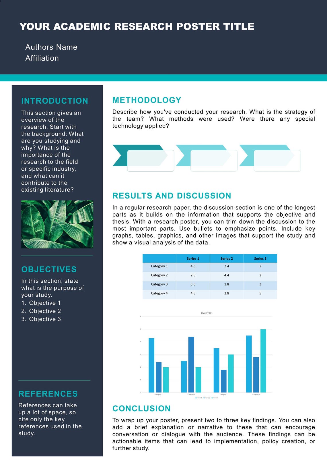 Academic Research Poster Powerpoint Template A0 - Etsy