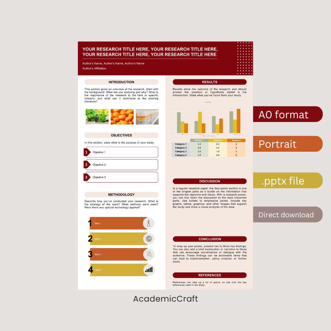 Research Poster Template | A0 Portrait | Editable Powerpoint | for ...