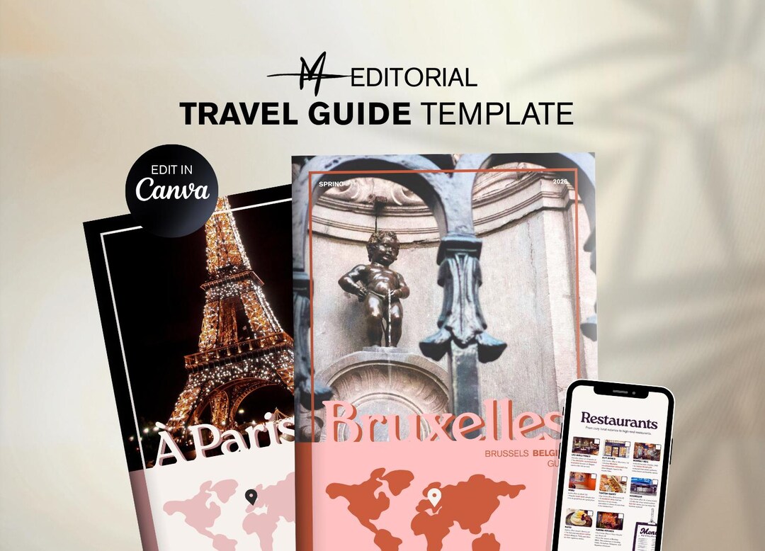 Editable Travel Guide Template | Itinerary Planner (digital Download ...