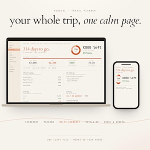 May include: A digital travel planner displayed on a laptop screen and a smartphone. The interface features the text "your whole trip, one calm page," "314 days to go," and "€800 left." The layout includes budget tracking, packing lists, and itinerary sections.
