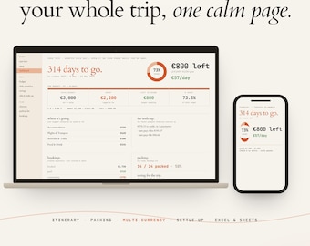 Travel Planner Spreadsheet, Trip Vacation Itinerary, Budget, Packing, Bookings, Multi-Currency, Group Expense Split, Excel & Google Sheets