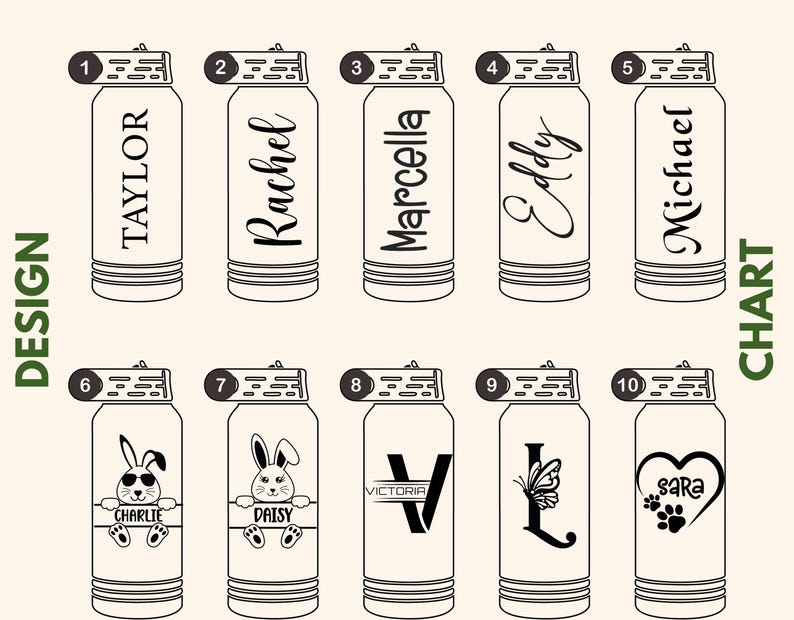 Personalized Laser Engraved Water Bottle W Straw, 20oz 32oz 40oz Custom ...