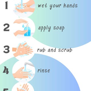 Let&#39;s Wash Your Hands – Kids Hand Washing Guide Poster (Digital Download)