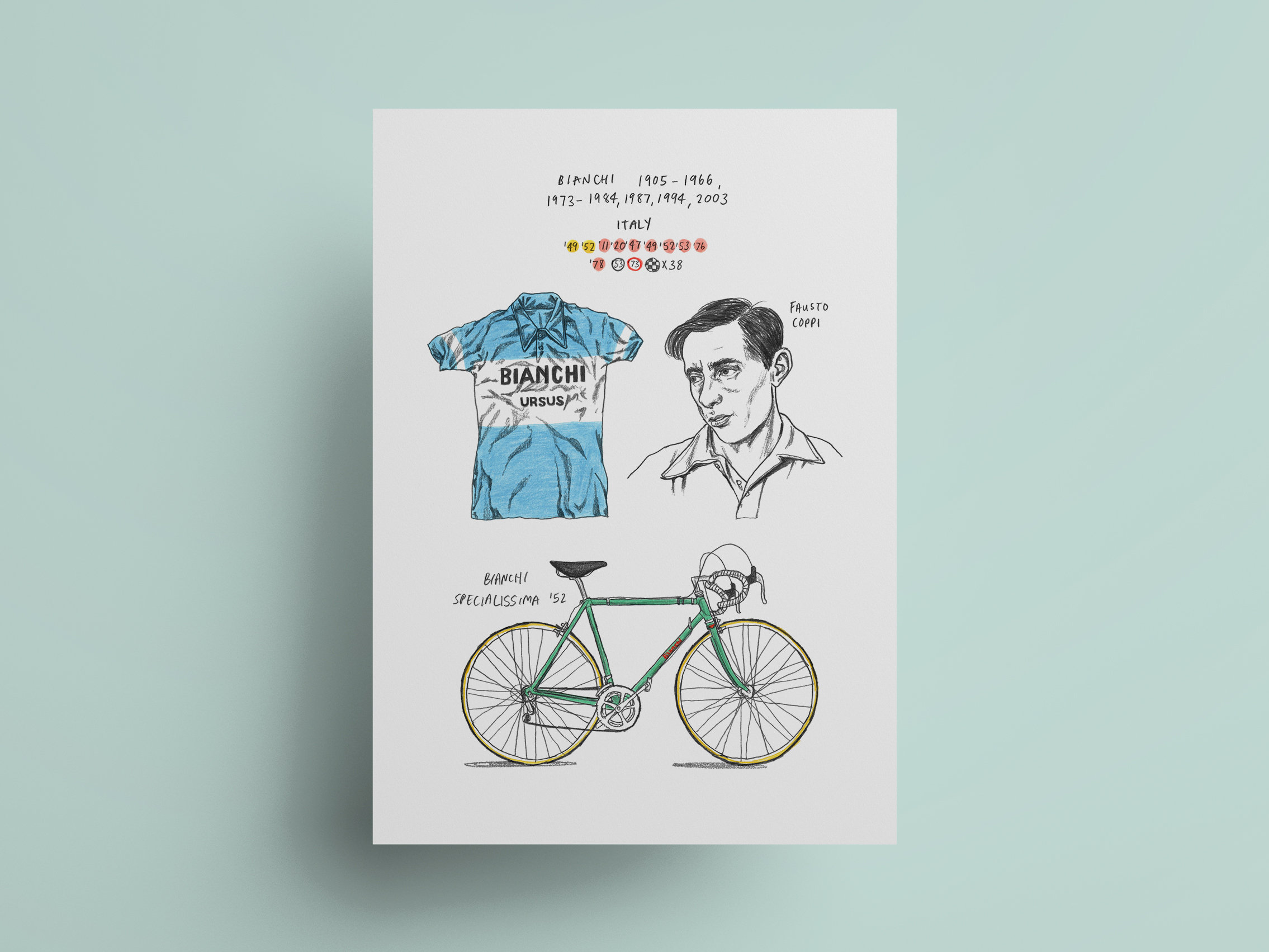 Affiche velo vintage Cicli Bianchi - Fortunato Depero