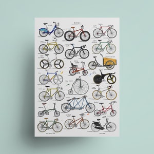 Bicycles - Cycling Art Print. Vintage Bikes