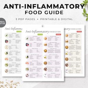 Anti-Inflammatory Food Guide | Food List | Food Chart | Health Infographic | Nutrition Handout | Nutrition Coaching | Patient Guide