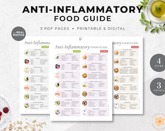 Anti-Inflammatory Food Guide | Food List | Food Chart | Health Infographic | Nutrition Handout | Nutrition Coaching | Patient Guide