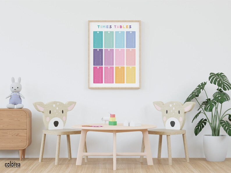 May include: A colorful times tables chart hangs on a white wall in a playroom. Two wooden chairs with deer headrests are positioned on either side of a small wooden table. A potted plant is on the right side of the image.
