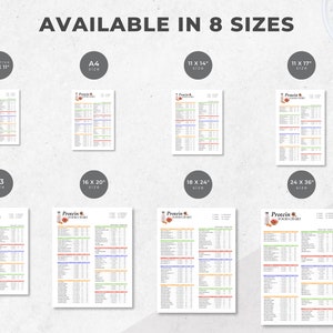 May include: A printable protein food chart available in eight sizes: US Letter (8.5 x 11 inches), A4, A3, 11 x 14 inches, 11 x 17 inches, 16 x 20 inches, 18 x 24 inches, and 24 x 36 inches.