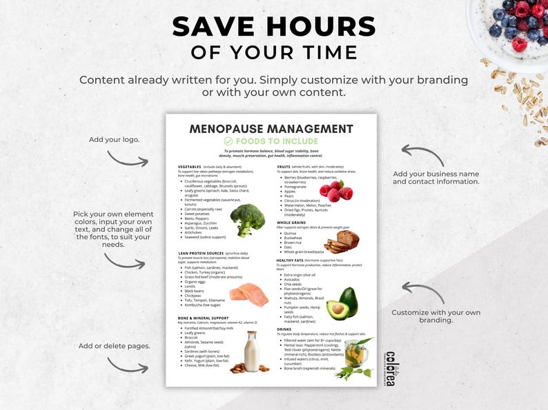 May include: A white document titled "MENOPAUSE MANAGEMENT" with a green checkmark and the words "FOODS TO INCLUDE." The document includes lists of vegetables, fruits, whole grains, lean protein sources, healthy fats, bone & mineral support, and drinks. There are illustrations of broccoli, raspberries, avocado, and other foods.