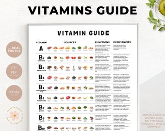 Vitamins Guide Poster | Nutrition Education, Food Sources (Digital Download)
