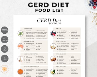 GERD Diet Food List | Acid Reflux Guide (Digital Download)