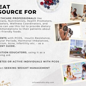 May include: A white background with black text outlining a resource for healthcare professionals, patients with PCOS, nutrition educators, athletes, and women seeking weight management. The text includes the words "Great Resource For" and "PCOS-friendly foods". The image also includes four photos of people in various settings, including a woman lifting weights, a group of people sitting at a table, a woman preparing food, and two women sitting at a table.