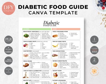 Diabetic Food Guide, Low Carb Foods, Canva Template (Digital Download), Nutritionist Handout