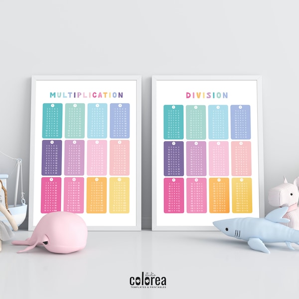 Multiplication and Division Posters | Times Tables | Maths Learning Poster | Educational Print | Montessori | Homeschool/Classroom Decor