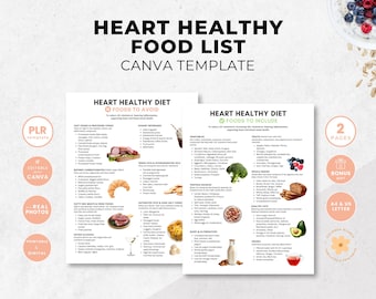 Heart Healthy Food List Canva Template, Cardiac Food List, Low Cholesterol Food Guide, Anti-inflammatory Foods, Hypertension Diet, PLR