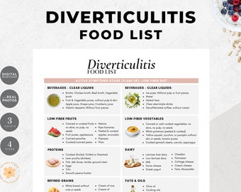 Diverticulitis Food List | Diet Guide & Tips (PDF)