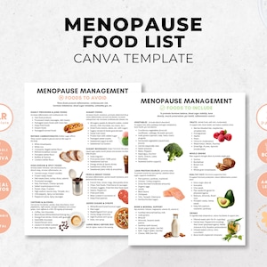 Menopause Diet Food List Canva Template, Perimenopause Friendly Foods, Patient Education Tips, Nutrition Coaching Handout, PLR image 1