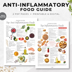 Anti-Inflammatory Food Guide | Nutrition Handout | Food Chart | Arthritis Food List | Nutrition Patient Education | Health Infographic
