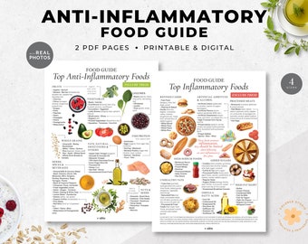Anti-Inflammatory Food Guide | Nutrition Handout (PDF)