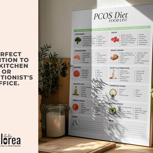 May include: A white printable poster with the title "PCOS Diet Food List". The poster lists foods to eat for a PCOS diet, including fruits, vegetables, lean protein, whole grains, dairy and alternatives, fermented foods, healthy fats, herbs and spices, and miscellaneous foods.