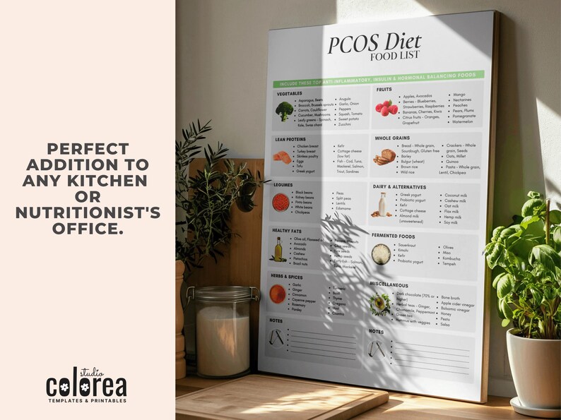 May include: A white printable poster with the title "PCOS Diet Food List". The poster lists foods to eat for a PCOS diet, including fruits, vegetables, lean protein, whole grains, dairy and alternatives, fermented foods, healthy fats, herbs and spices, and miscellaneous foods.