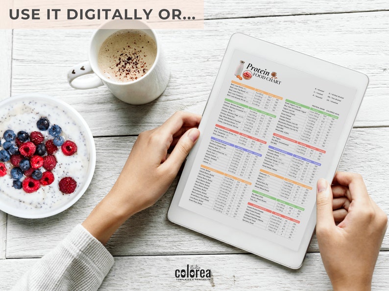 May include: A white tablet displaying a protein food chart with a list of foods and their protein content. The tablet is being held by a person's hands. The image also shows a bowl of yogurt with berries and a cup of coffee.