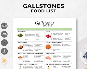 Gallstones Diet Food List: Anti-Inflammatory, High Fiber (PDF)