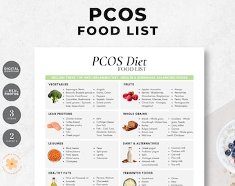 PCOS Diet Food List, Nutrition Guide, Nutritionist Resource, Lead Magnet (PDF Digital Download)