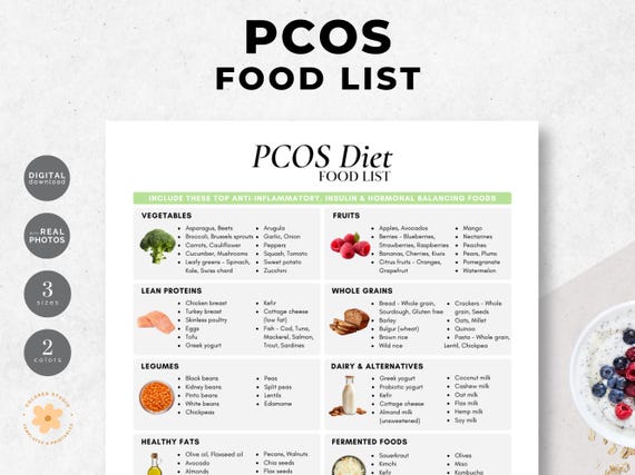 PCOS Diet Food List, Nutrition Guide, Nutritionist Resource, Lead Magnet (PDF Digital Download)