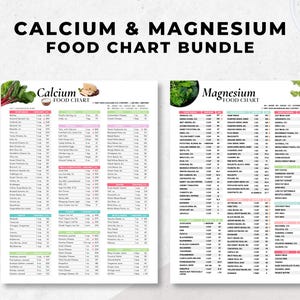 Calcium Magnesium Food Charts Bundle, Calcium Level Food Chart, Calcium and Magnesium Deficiency, Magnesium Level Food Chart, Osteoporosis
